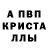 Alpha-PVP крисы CK Uladzislau Hantsouski